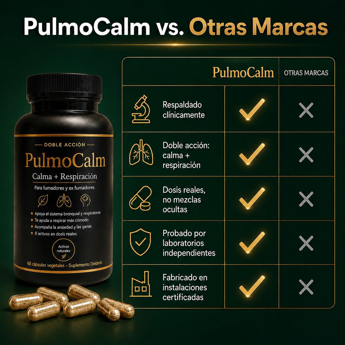 PulmoCalm® – Doble Acción: Menos Ganas de Fumar, Más Aire para tu Cuerpo